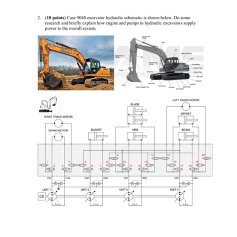 mini excavator drive sprockets|hydraulic excavator circuit diagram.